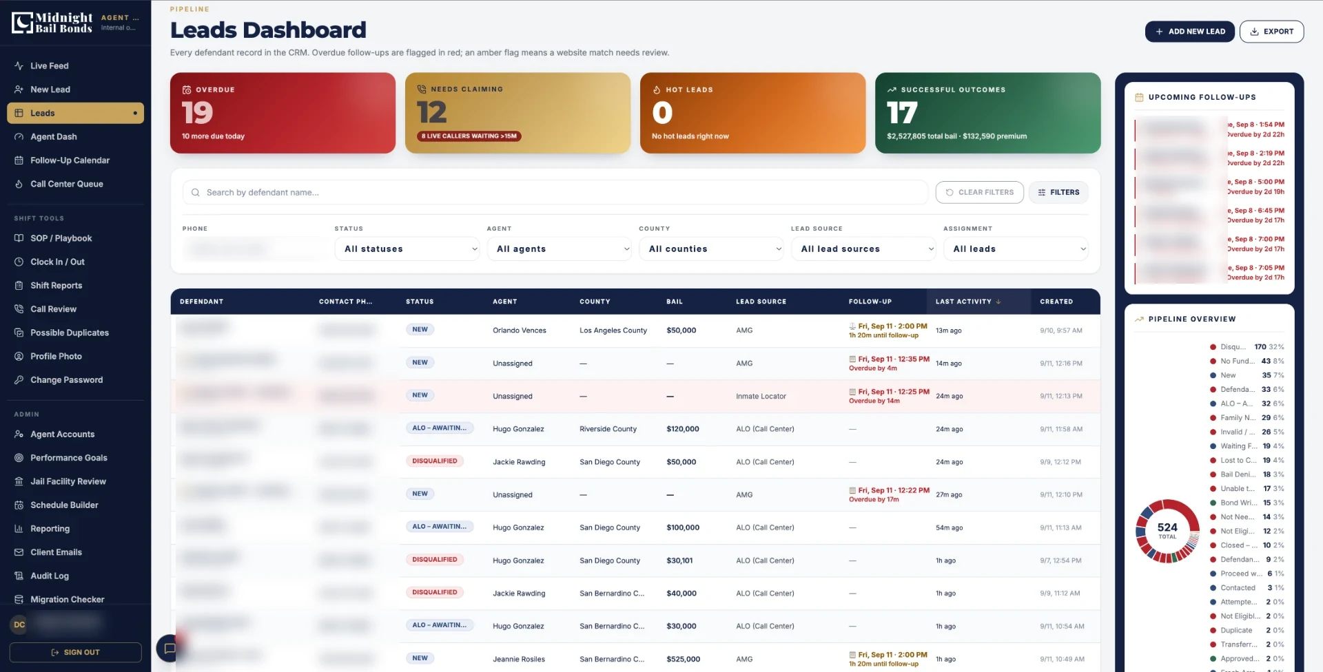 CRM leads dashboard showing lead statuses and assigned agents